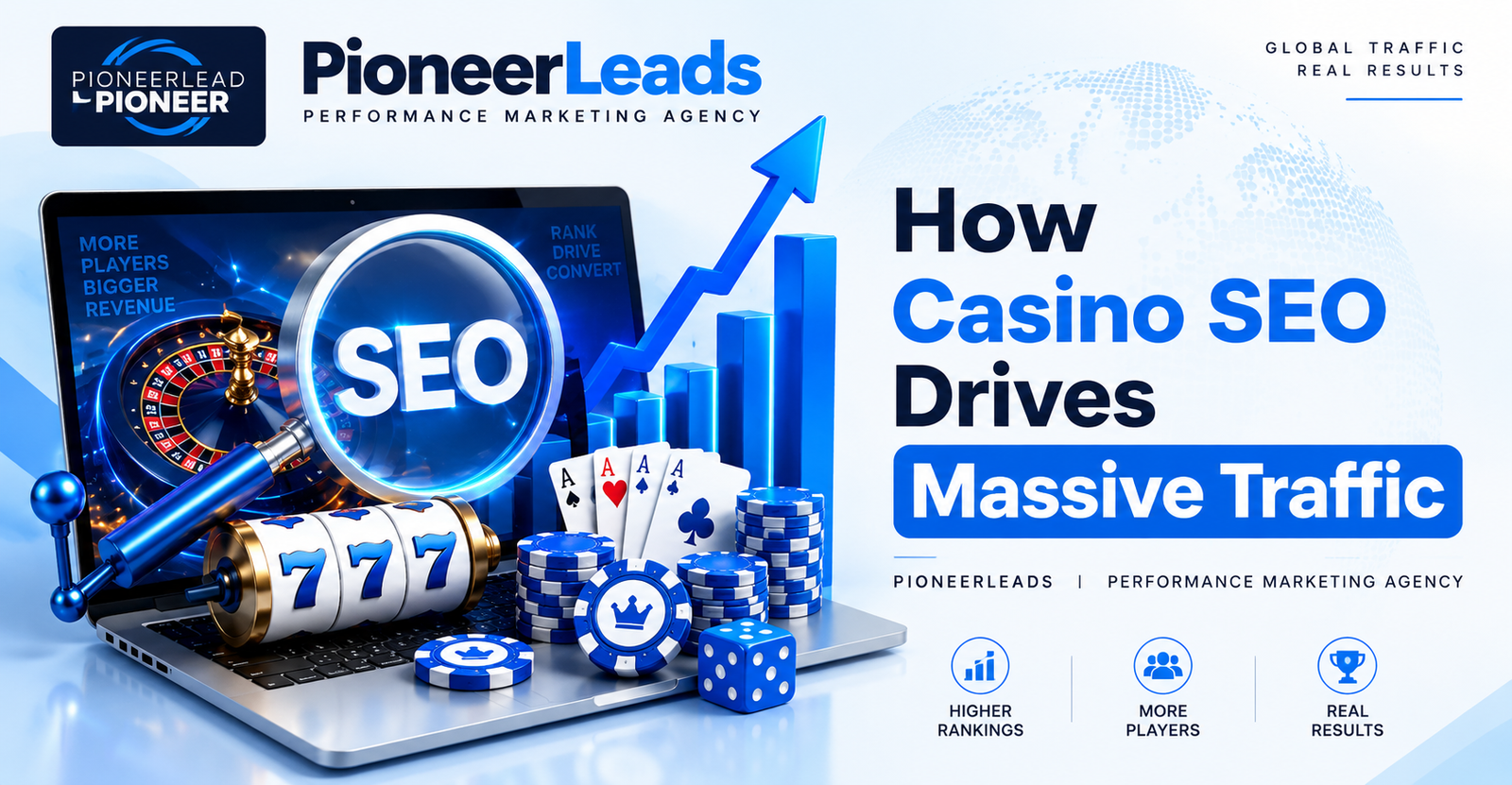 PioneerLeads casino SEO and organic gambling traffic strategy